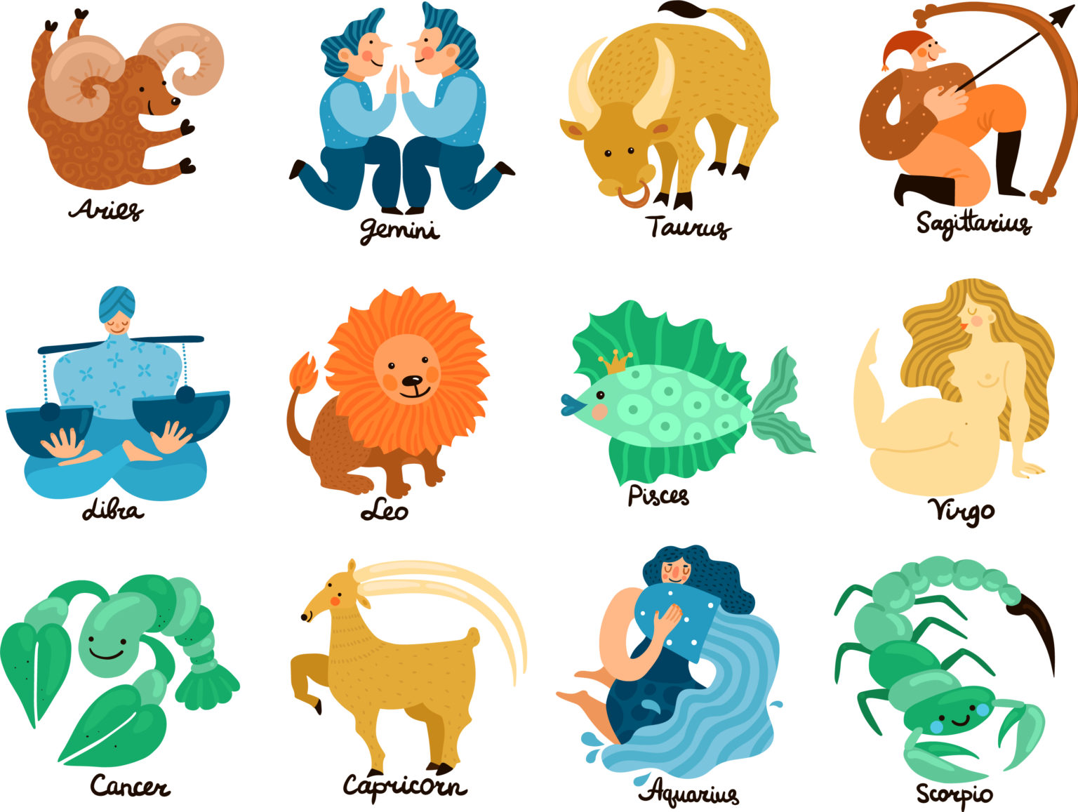 Astrology Signs — Astrojyoti Healing and Branding Services